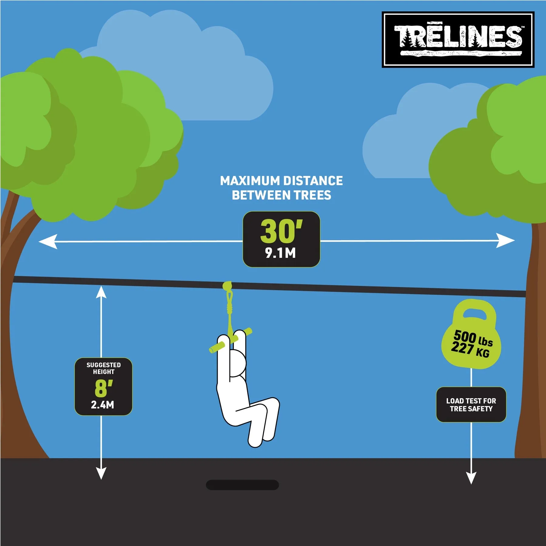 TRELINES Roller Adventure Line 36ft.